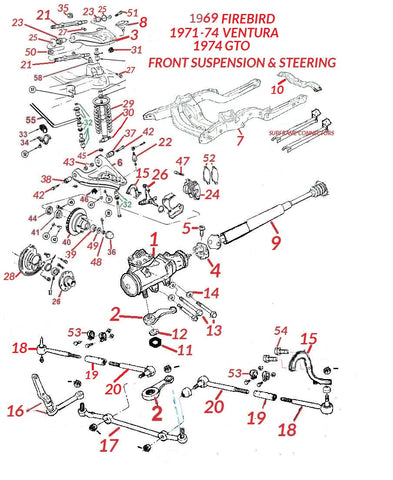 69 FIREBIRD,71-4 VENTURA FRONT SUSPENSION & STEERING