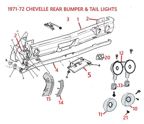71 72 CHEVELLE REAR BUMPER & TAILLIGHTS