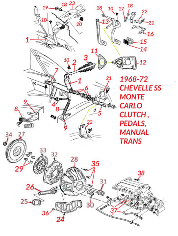 68-72 CHEVELLE CLUTCH & PEDALS PARTS