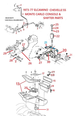 73-77 CHEEVELLE SS CONSOLE & SHIFT PARTS