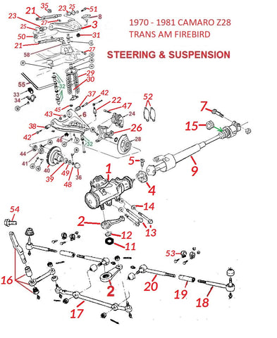 70 - 81 CAMARO TRANS AM FRONT SUSPENSION & STEERING