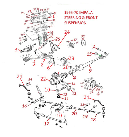 65-70 IMPALA CAPRICE FRONT SUSPENSION & STEERING