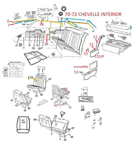 70-72 CHEVELLE INTERIOR