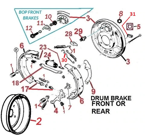 64-81 GM CARS DRUM BRAKE PARTS