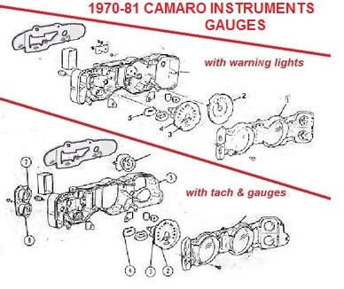 70-81 CAMARO Z28 INSTRUMENT CLUSTER PARTS
