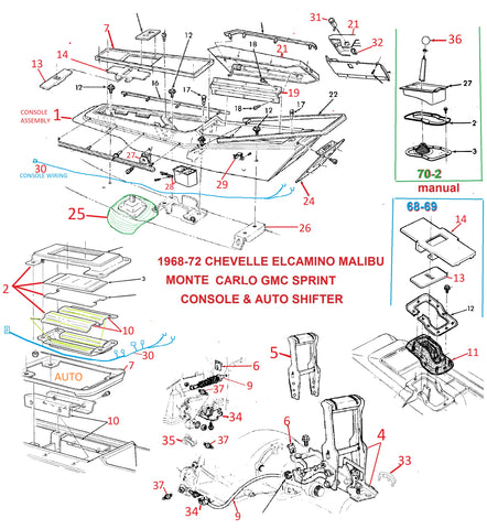 68-72 CHEVELLE MONTE CONSOLE & AUTO SHIFTER