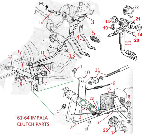 61-64 IMPALA CLUTCH LINKAGE PARTS