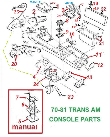 70-81 TRANS AM FIREBIRD CONSOLE PARTS