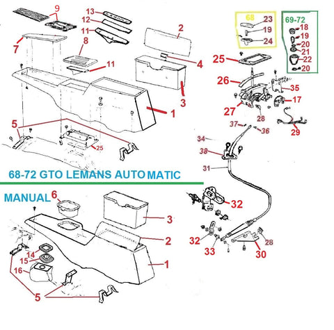68-72 GTO CONSOLE & PARTS
