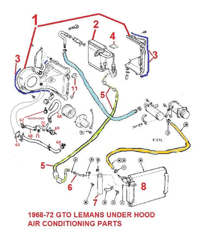 68-72 GTO UNDER HOOD AC PARTS