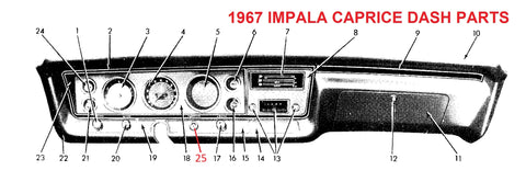 67 IMPALA CAPRICE DASH PARTS