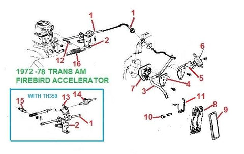 72-78 TRANS AM FIREBIRD ACCELERATOR PARTS