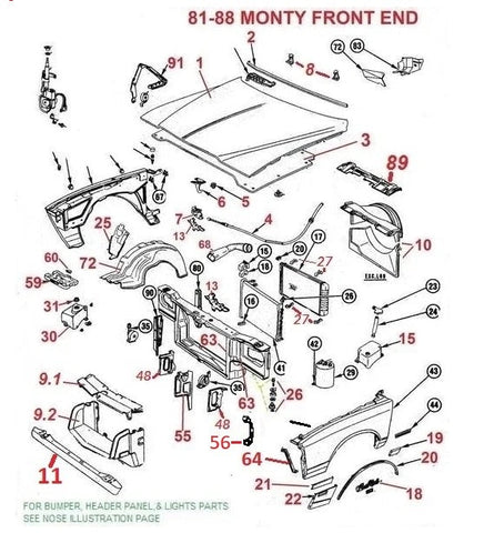 81-88 MONTE CARLO FRONT END PARTS