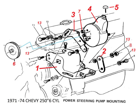 71-74 CHEVY 250 " 6 CYLINDER PS PUMP & BRACKETS