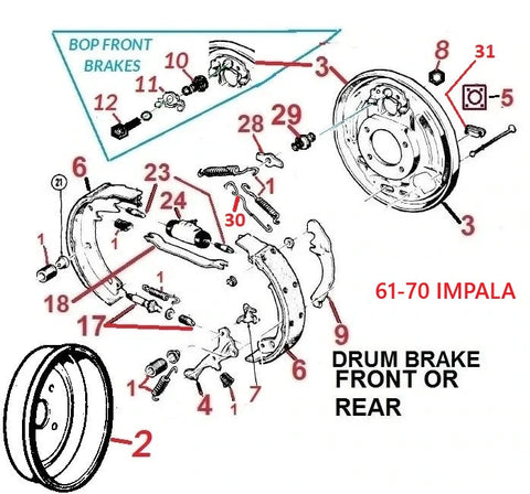 61-70 IMPALA DRUM & DISC BRAKE PARTS