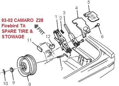 93-02 CAMARO FIREBIRD SPARE TIRE & STOWAGE