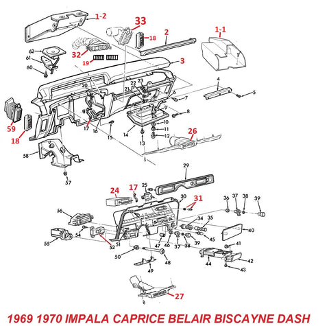 69 - 70 IMPALA CAPRICE DASH PARTS