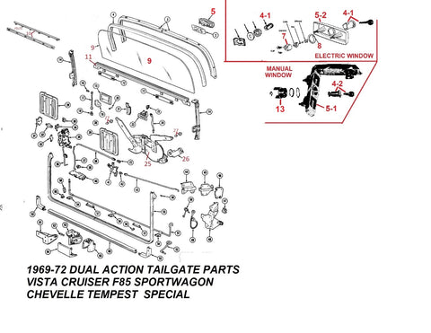 69-72 A-BODY WAGON TAILGATE & PARTS