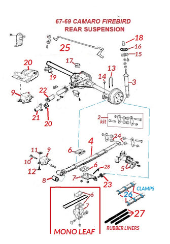 67-69 CAMARO FIREBIRD REAR SUSPENSION