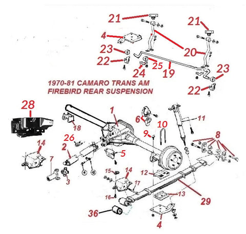 79 Firebird Rear Frame Rails 1979Firebird - Click on a diagram below to view available parts ...