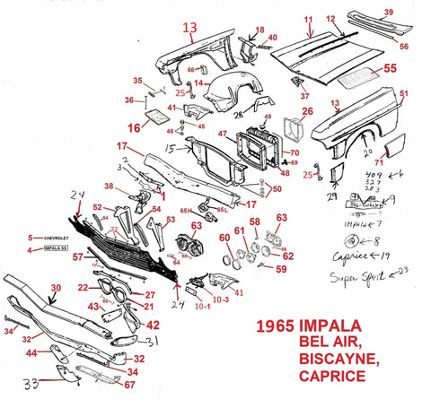 1965 IMPALA BELAIR BISCAYNE FRONT END PARTS