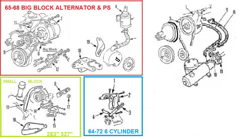 64-67 CHEVELLE ALTERNATOR & PS BRACKETS