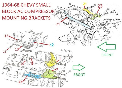 1964-68 CHEVY SMALL BLOCK AC COMPRESSOR BRACKETS