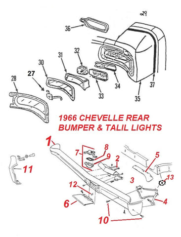 1966 CHEVELLE MALIBU REAR BUMPER & TAIL LIGHTS PARTS
