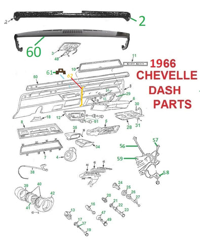 66 CHEVELLE ELCAMINO DASH PARTS
