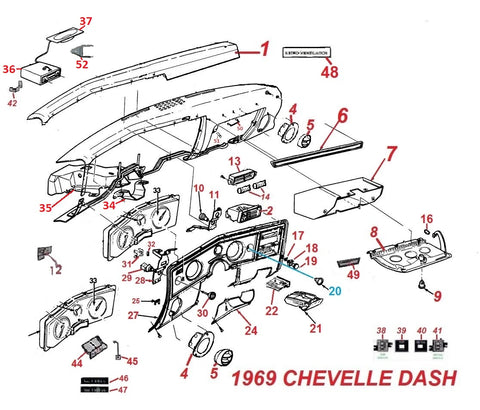 69 CHEVELLE ELCAMINO DASH PARTS