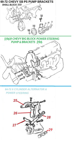 69 CHEVY POWER STEERING PUMP & BRACKETS