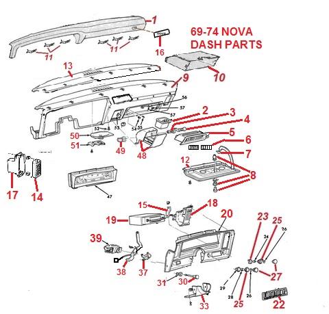 69 - 72 NOVA DASH PARTS