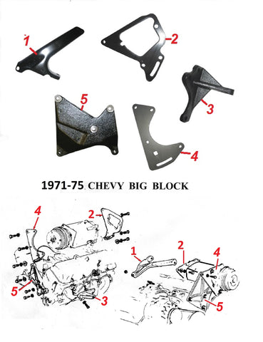 71-75 CHEVY BIG BLOCK AC COMPRESSOR BRACKETS