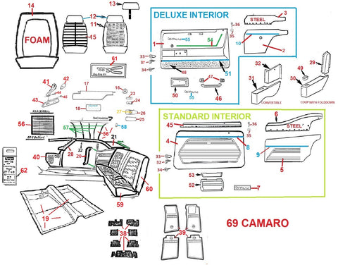 1969 CAMARO INTERIOR PARTS