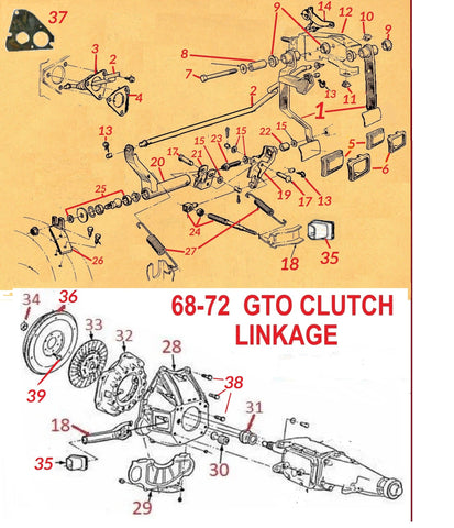 68-72 GTO LEMANS CLUTCH & LINKAGE PARTS