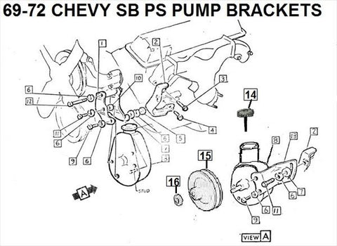 69 - 72 CHEVY SMALL BLOCK POWER STEERING PARTS ON MOTOR