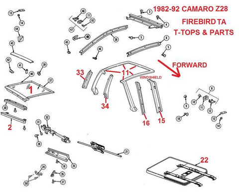 82 - 92 CAMARO FIREBIRD T TOP PARTS