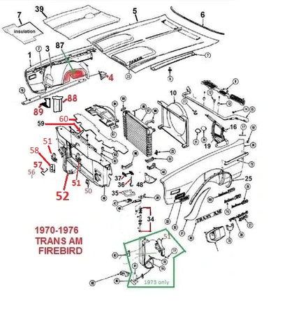 70-75 FIREBIRD TRANS AM FRONT END PARTS