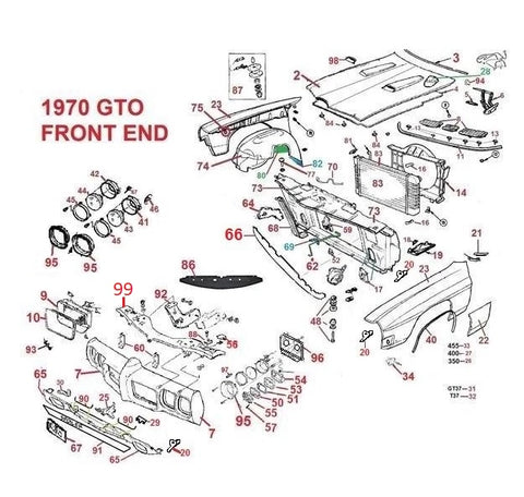 70 GTO FRONT END PARTS