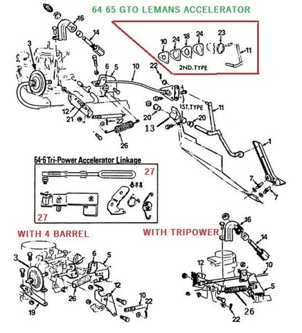 1964 1965 GTO LEMANS ACCELERATOR PARTS
