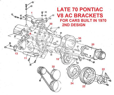 LATE 1970 PONTIAC 2ND TYPE AC COMPRESSOR & BRACKETS