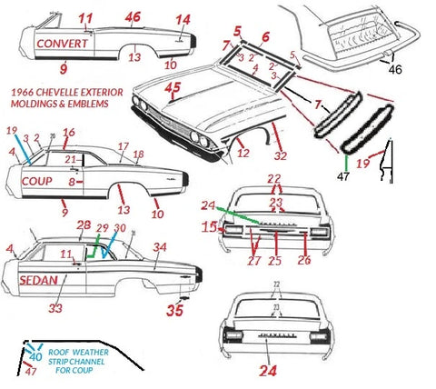 66 CHEVELLE EXTERIOR MOLDINGS & EMBLEMS
