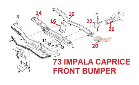 73 IMPALA CAPRICE FRONT BUMPER & PARTS