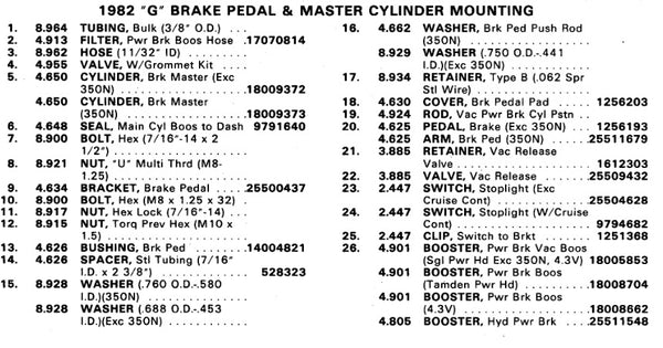 BRAKE PEDAL SUPPORT BRACKET, 78-88 G-BODY