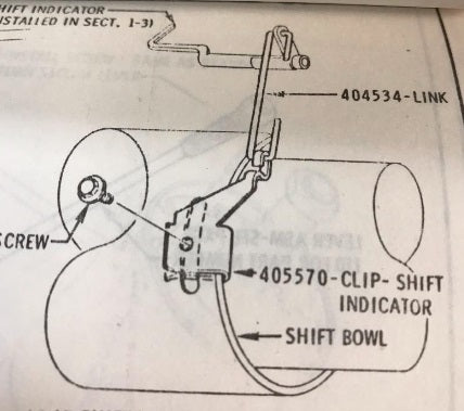 COLUMN SHIFT INDICATOR CLIP ,69-72 CUTLASS