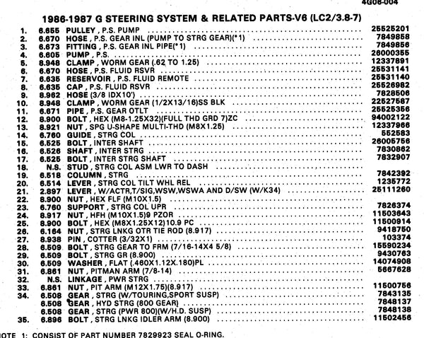 PS PUMP, FOR TURBO, REBUILT 85-87 GRAND NATIONAL ,89 GTA