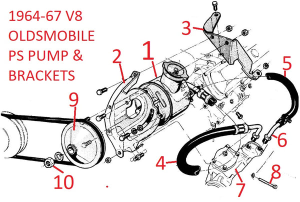 PS PUMP BRACKET ,REAR V8 USED, 64-67 OLDS