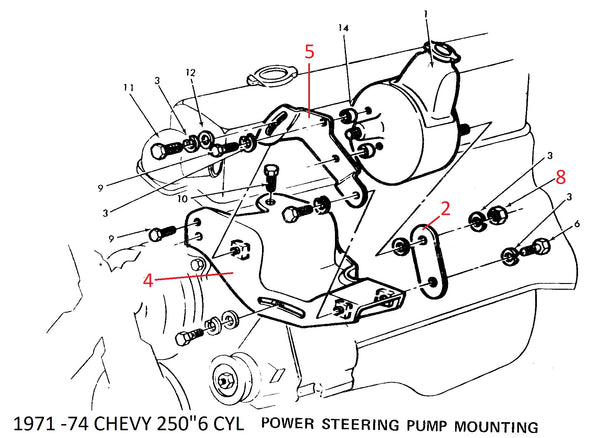 POWER STEERING PUMP CRADLE BRACKET, USED, CHEVY, 6 CYL, 71-74