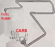 GAS LINE ,1BBL CARB/PMP OHC6 68 69 FIREBIRD TEMPEST