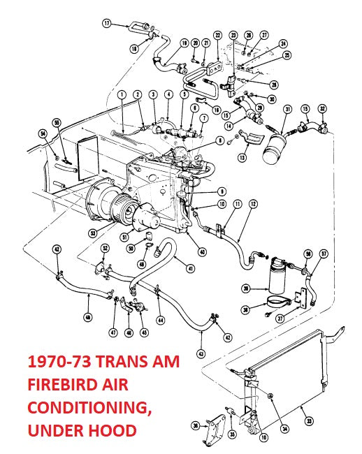 1970 -73 FIREBIRD AC UNDER HOOD DIAGRAM